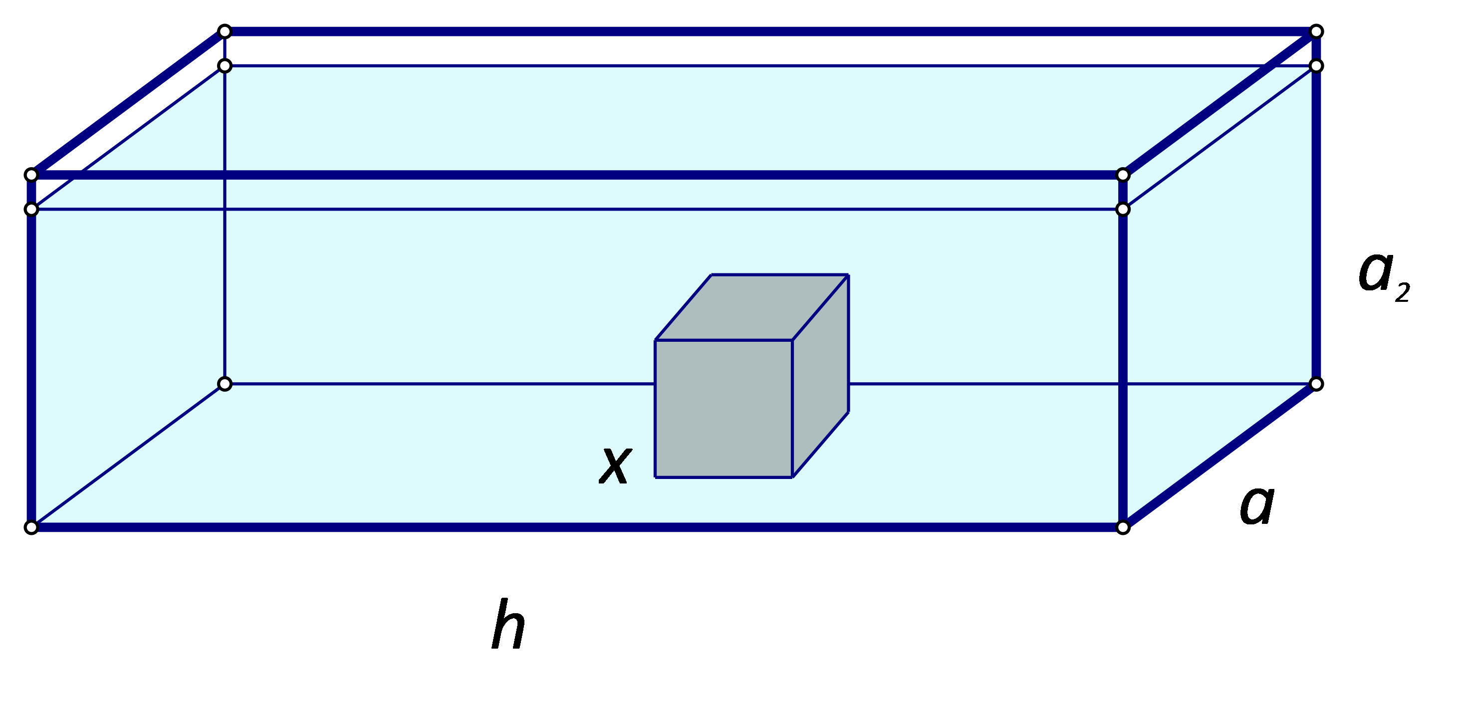 Slika prikazuje prizmu iz zadatka u koju je ubačena kockica.
