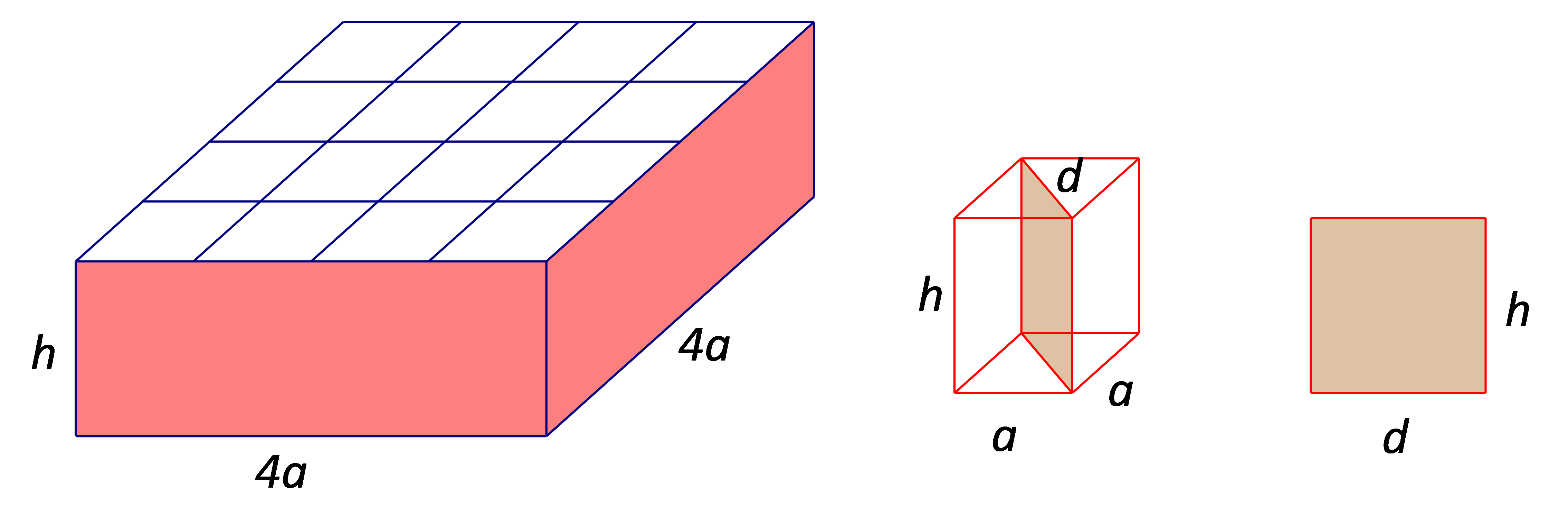 Slika prikazuje tortu u obliku četverostrane prizme prema uputama iz zadatka te njezin dijagonalni presjek.