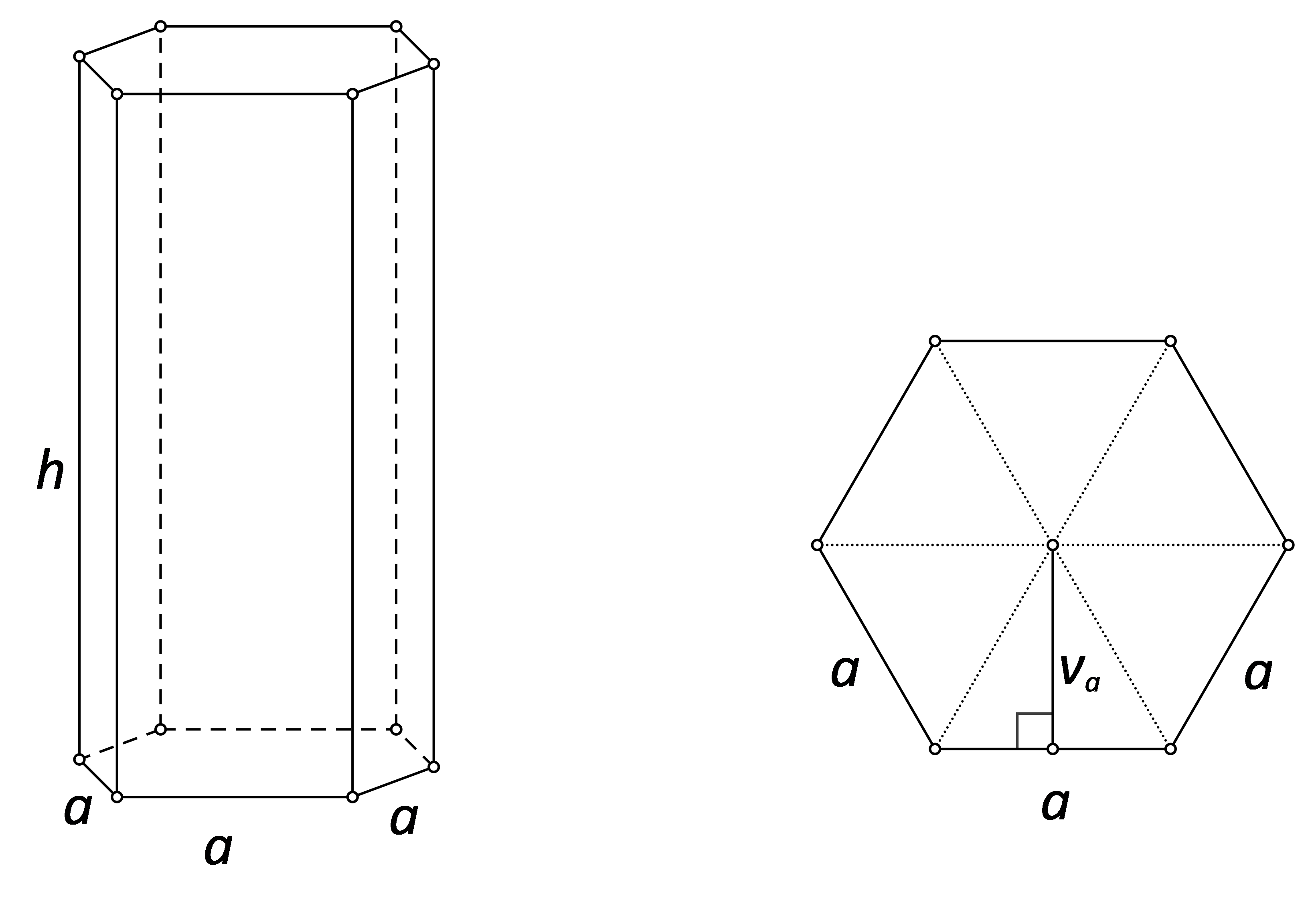 Slika prikazuje pravilnu šesterostranu prizmu i njezinu bazu s istaknutim stranicama.