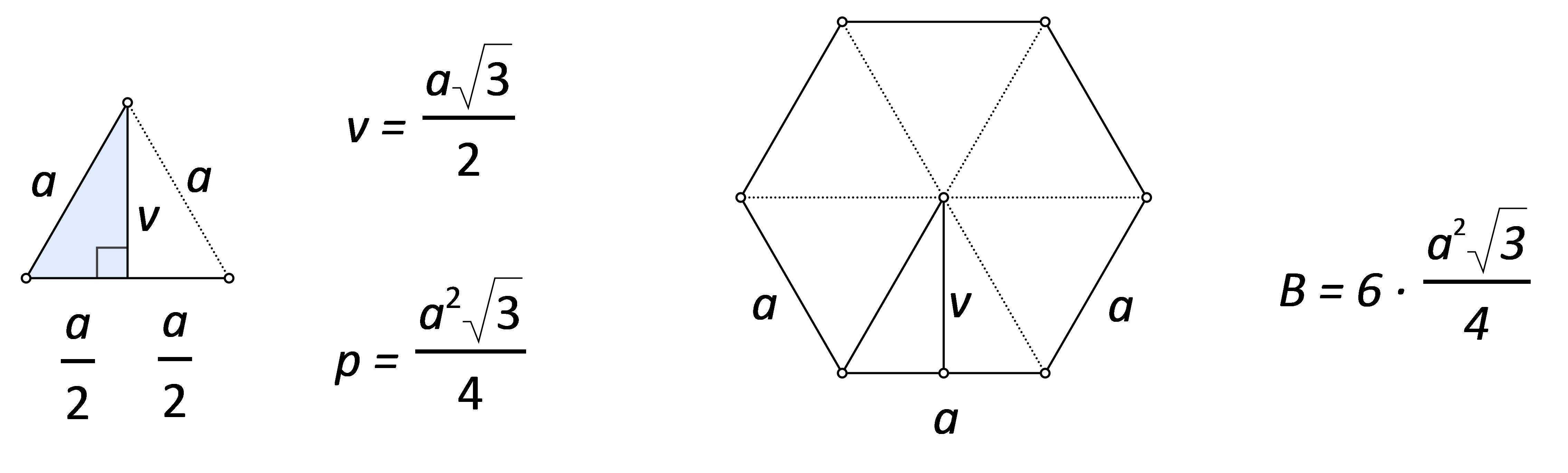 Slika prikazuje pravilan šesterokut i formule za visinu i opseg jednakostraničnog trokuta te površinu pravilnog šesterokuta (površinu baze).