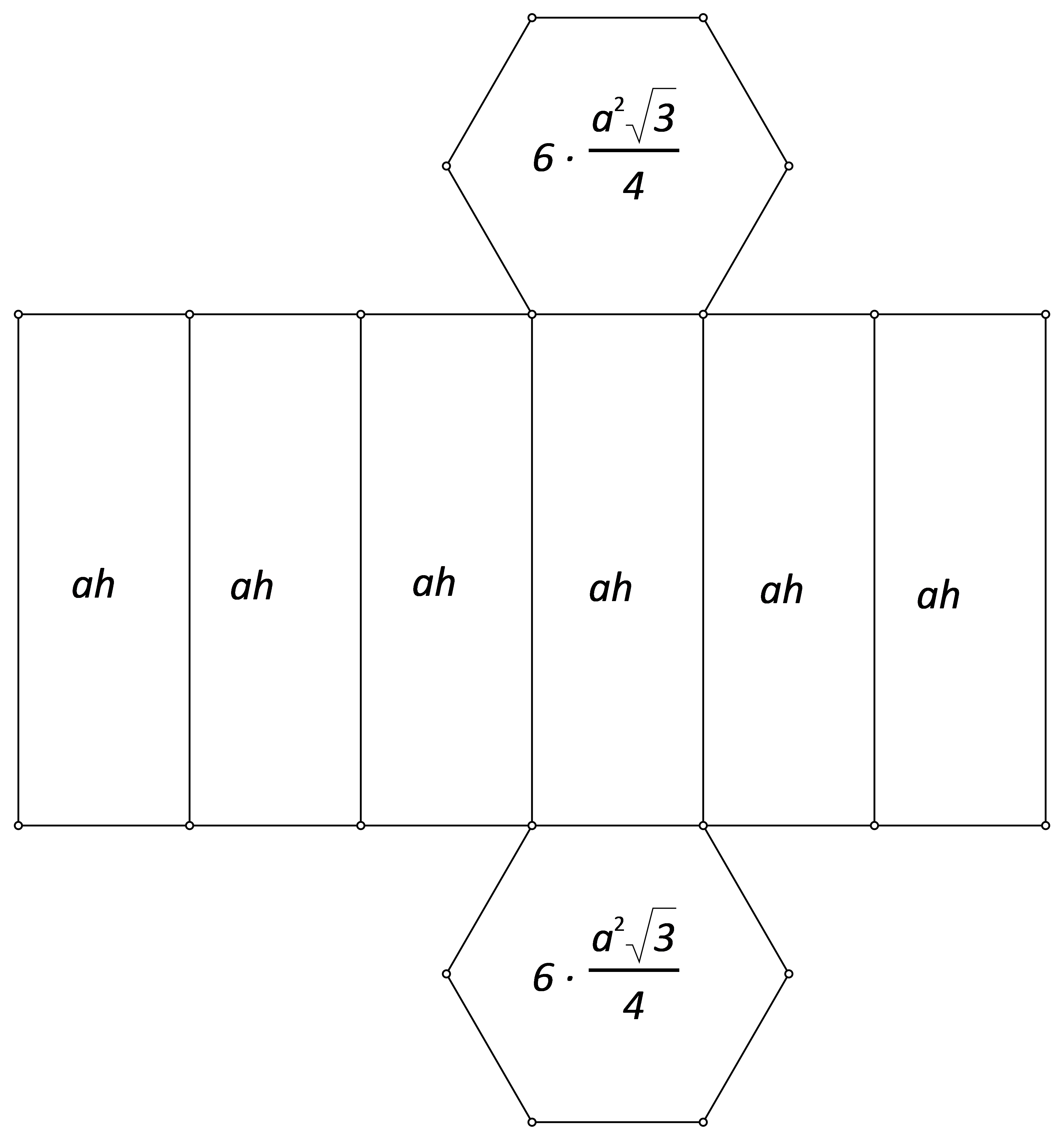 Slika prikazuje mrežu šesterostrane prizme s upisanim površinama strana.