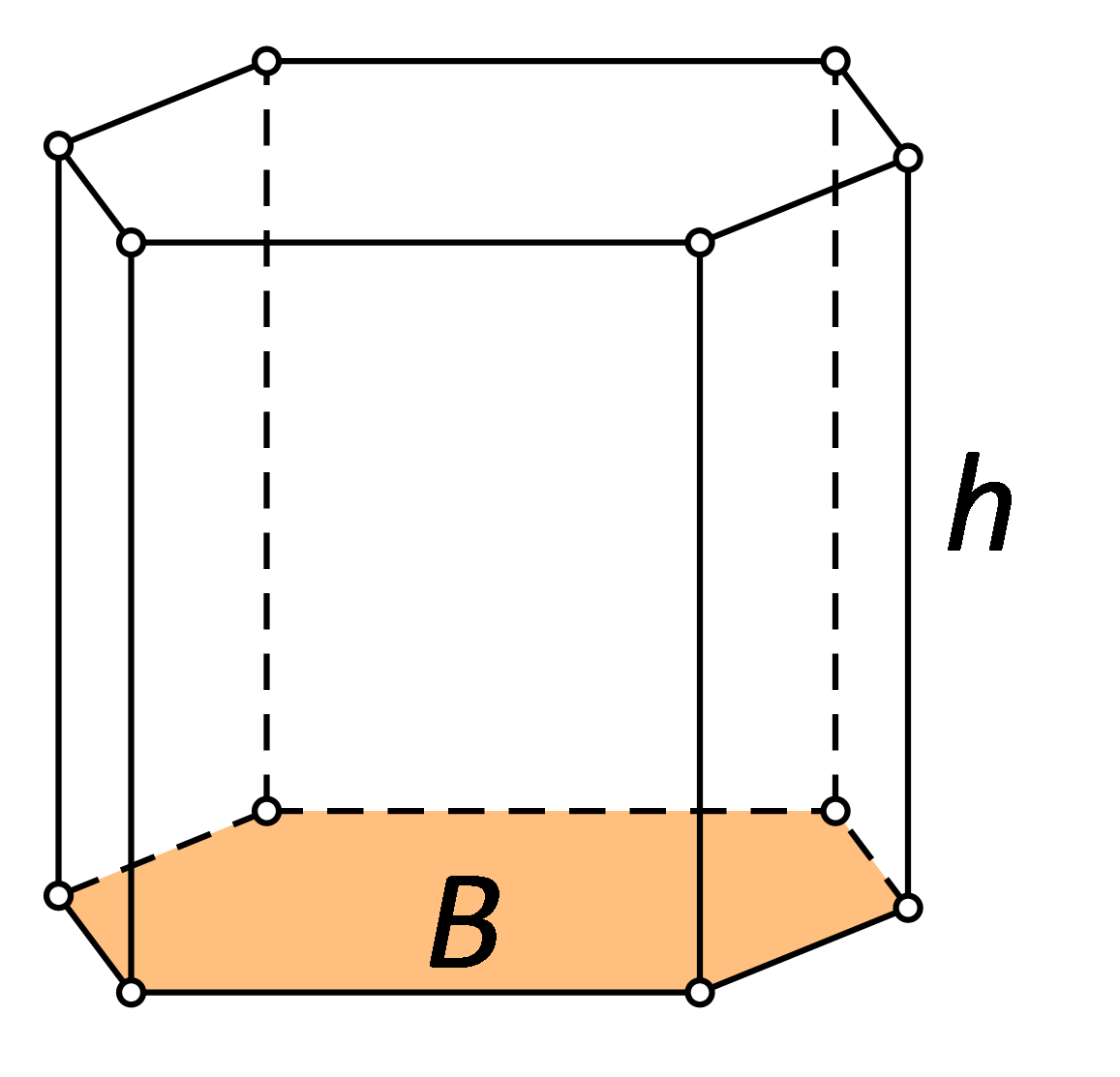 Slika prikazuje pravilnu šesterostranu prizmu s osjenčanom bazom i istaknutom visinom h.