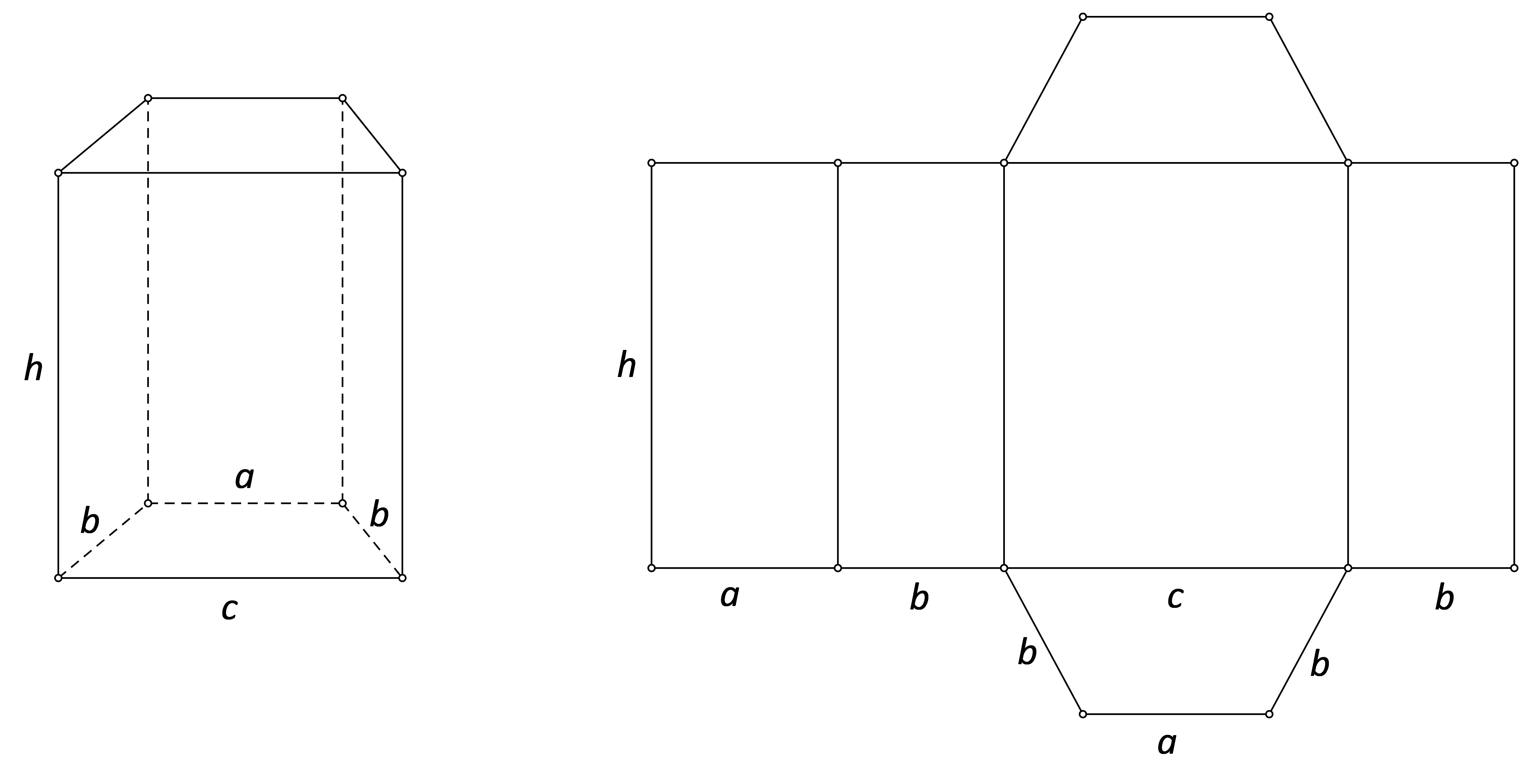 Slika prikazuje prizmu i mrežu kojoj je baza jednakokračni trapez.