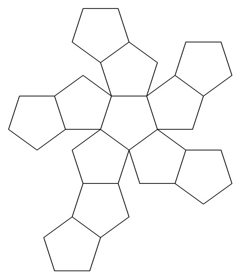Slika prikazuje mrežu dodekaedra.