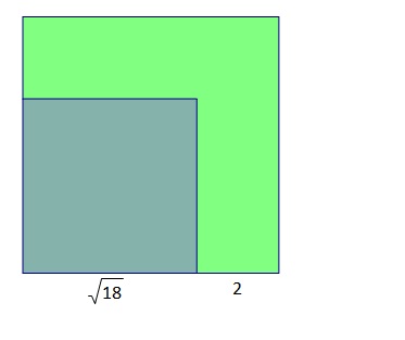 Na slici je prikazan manji kvadrat unutar većeg kvadrata. Istaknute su i duljine stranica.