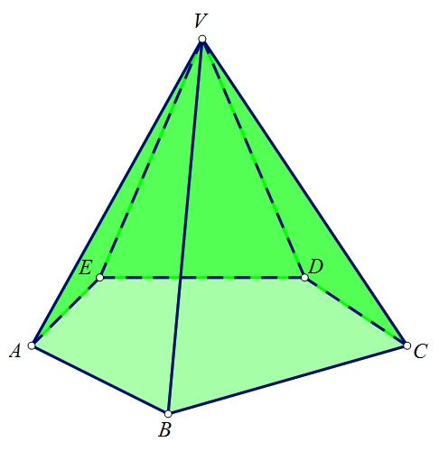 Slika prikazuje piramidu