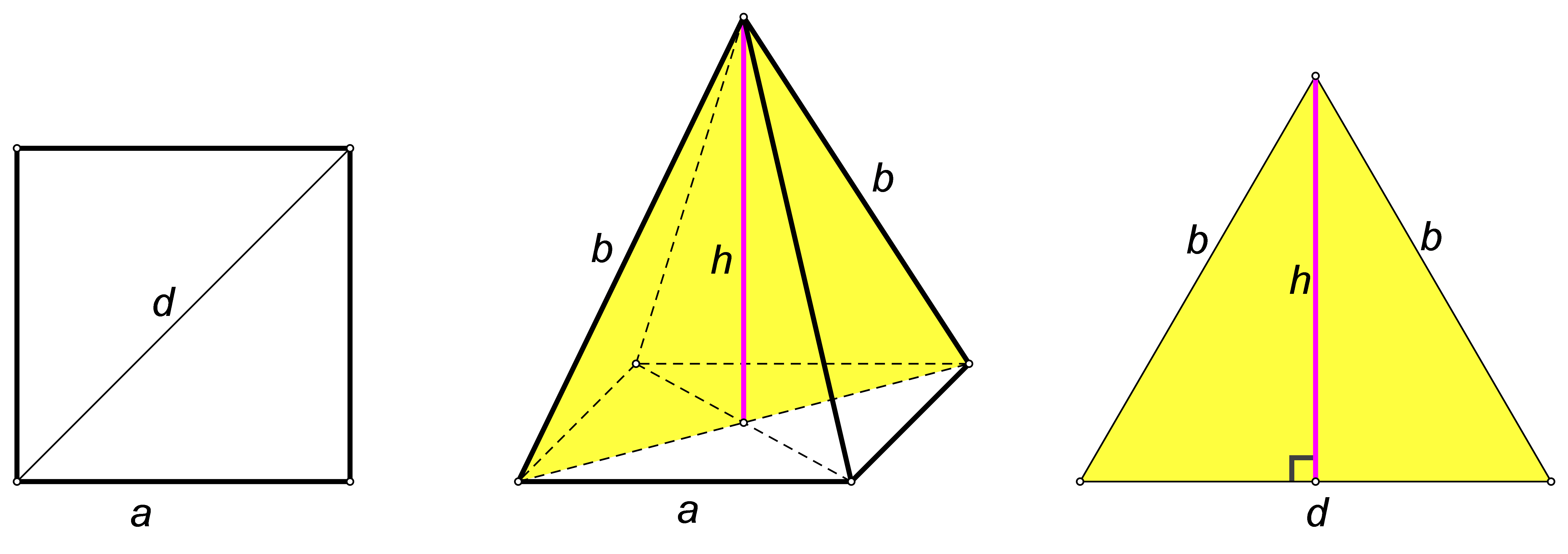 Slika prikazuje piramidu i presjek pravilne četverostrane piramide ravninom koja je određena njenim vrhom i nasuprotnim vrhovima baze.