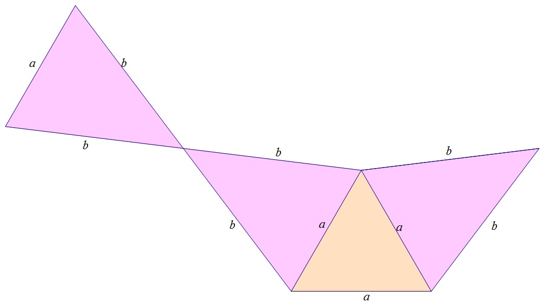 Na slici je jednakostraničan trokut nad čijim stranicama su dva jednakokračna trokuta, a treći jednkokračni trokut je s jednim od prijašnjih spojen u vrhu koji spaja krakove.