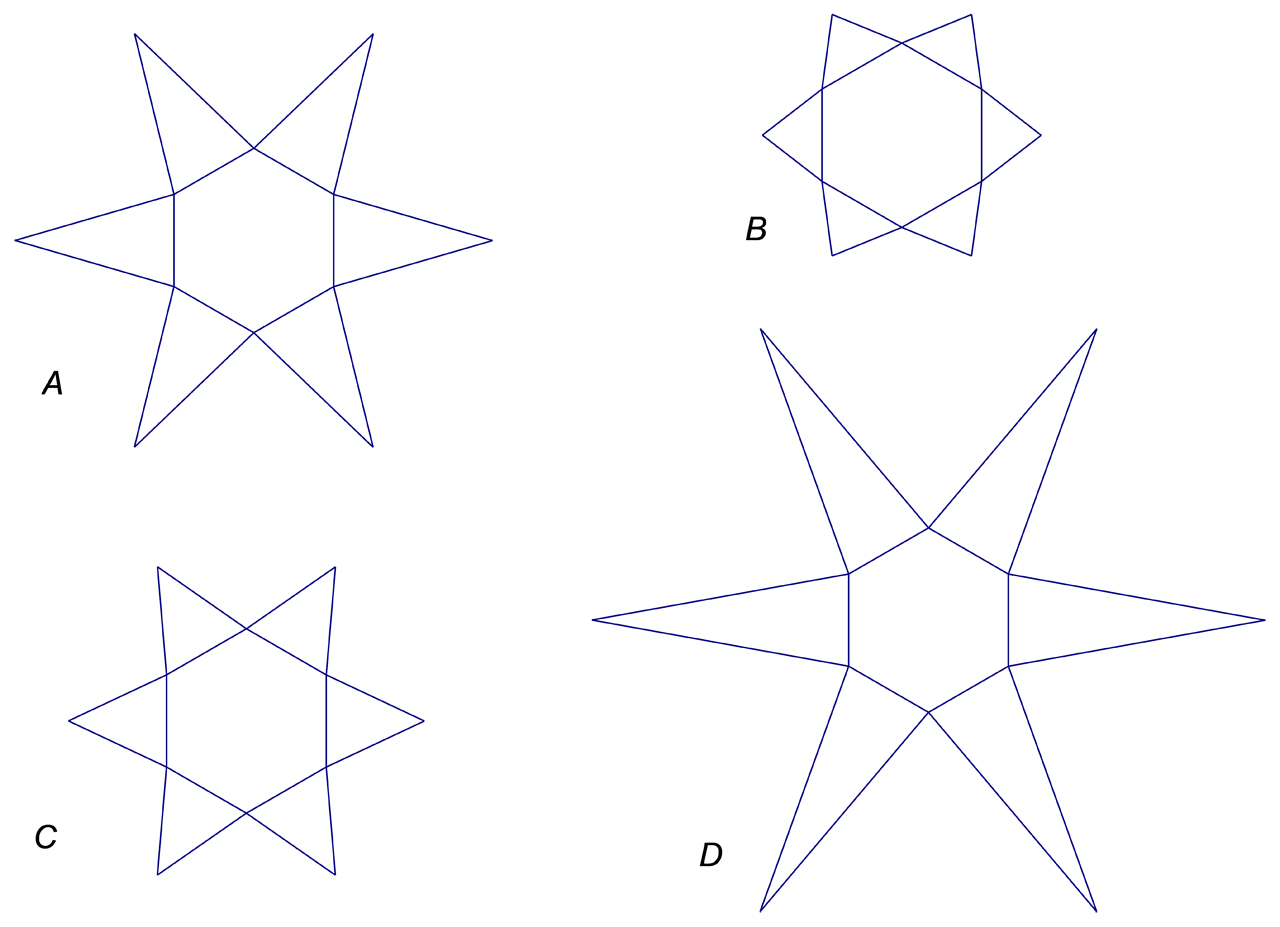 Slika prikazuje moguće mreže pravilne šesterostrane piramide.