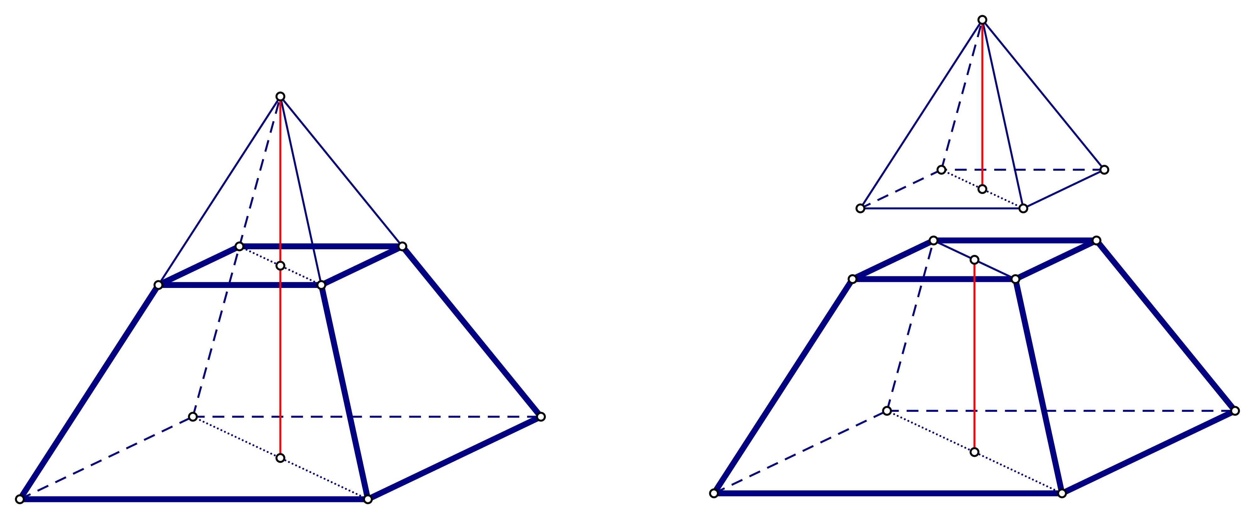 Slika prikazuje nastanak krnje četverostrane piramide.