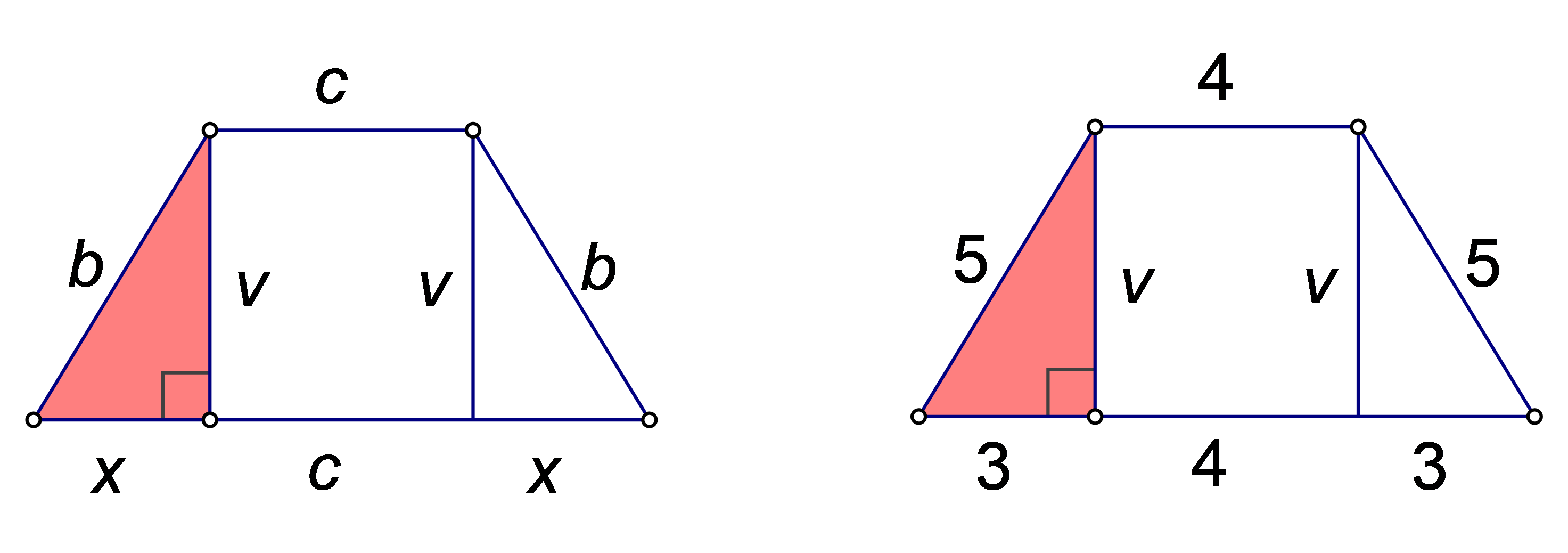 Slika prikazuje pobočku krnje piramide.