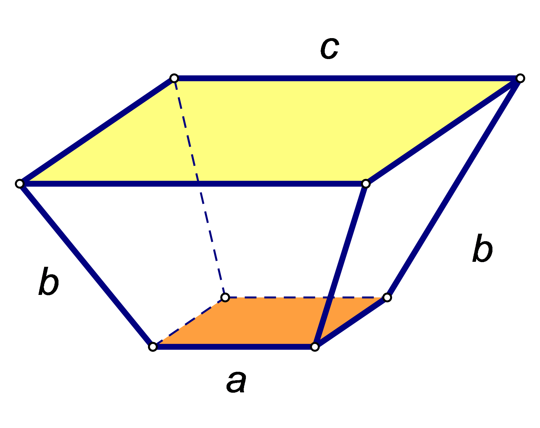 Slika prikazuje posudu oblika krnje četverostrane piramide.