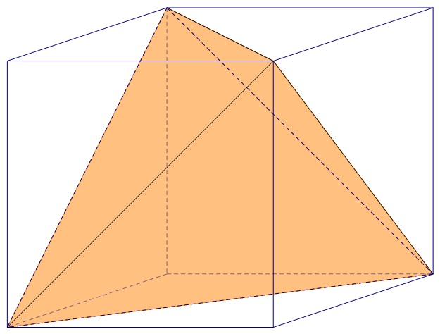 Slika prikazuje tetraedar upisan kocki s vrhovima u vrhovima kocke