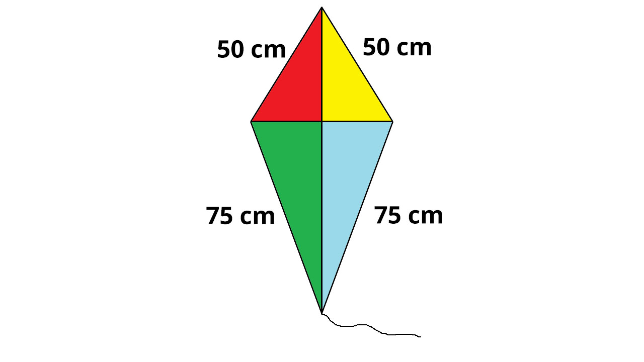 Na slici je papirnati zmaj - deltoid koji je podijeljen na dva para sukladnih pravokutnih trokuta.