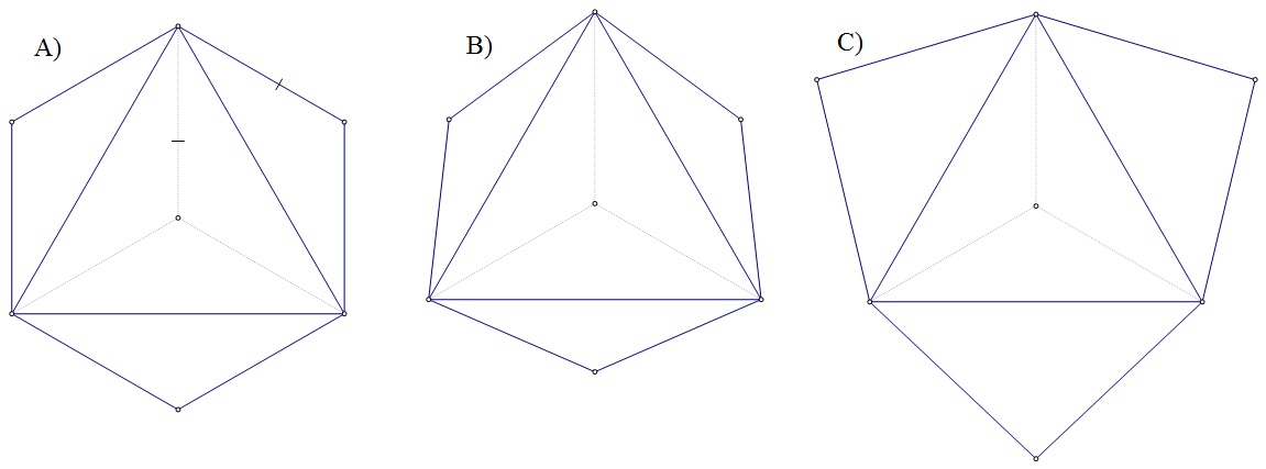Na slici su tri prikaza. Svaki se sastoji od jednakostraničnog trokuta nad čijim stranicama su sukladni jednakokračni trokuti.
