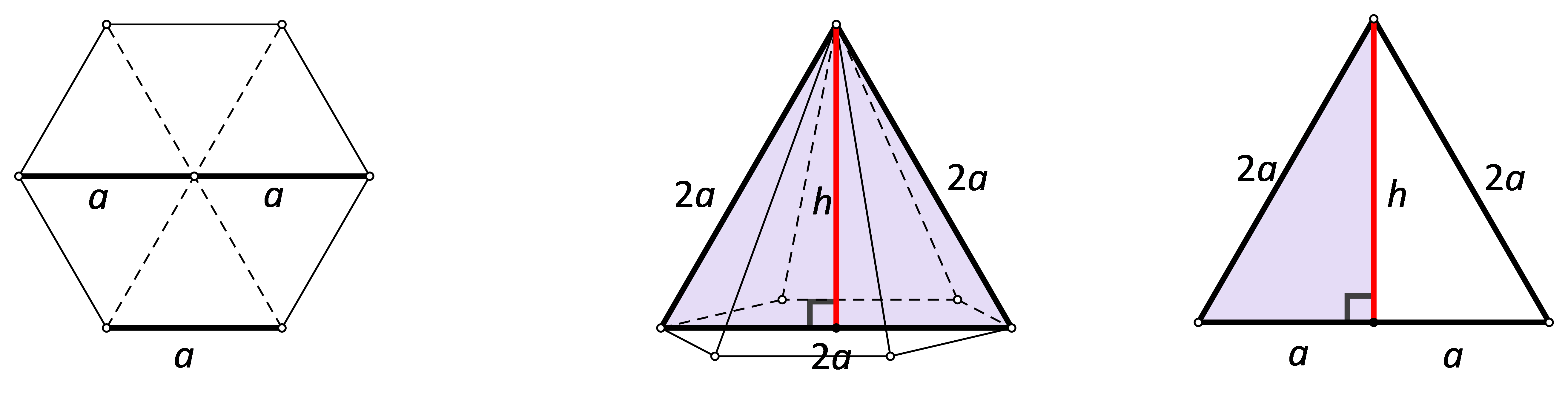 Slika prikazuje najveći dijagonalni presjek pravilne šesterostrane piramide pri čemu je presjek jednakostraničan trokut