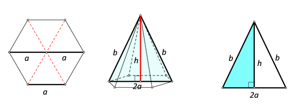 Slika prikazuje presjek pravilne šesterostrane piramide ravninom koja prolazi njezinim vrhom i dvama nasuprotnim vrhovima baze.