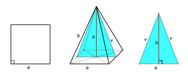 Slika prikazuje pravilnu četverostranu piramidu te trokut pravilne četverostrane piramide koji povezuje visinu, visinu pobočke i polovinu stranice a.