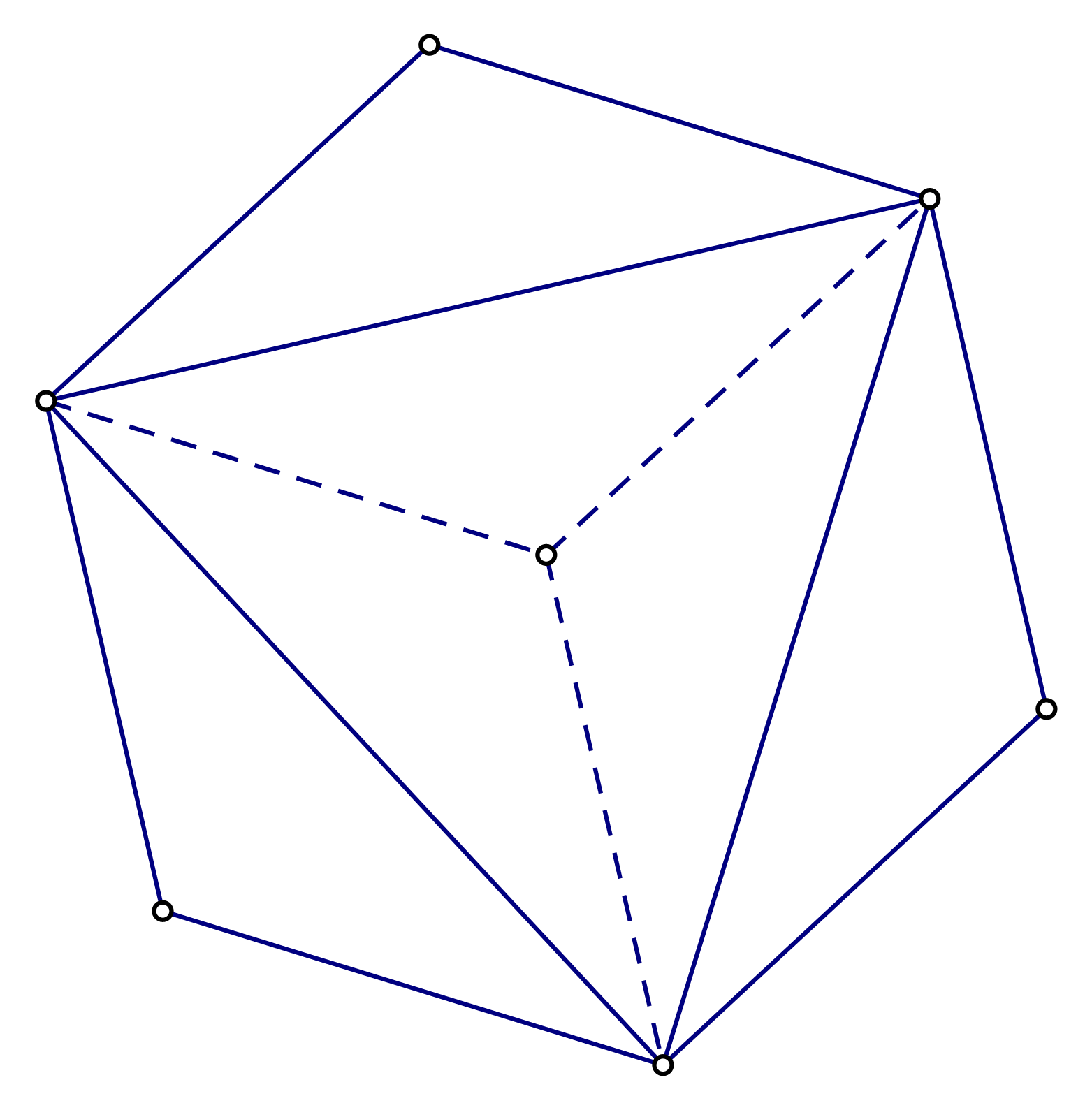 baza pravilne trostrane piramide unutar baze pravilne šesterostrane piramide