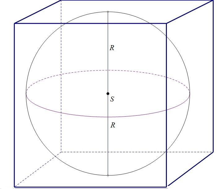 Slika prikazuje crtež kugle upisane  kocki s istaknutim promjerom