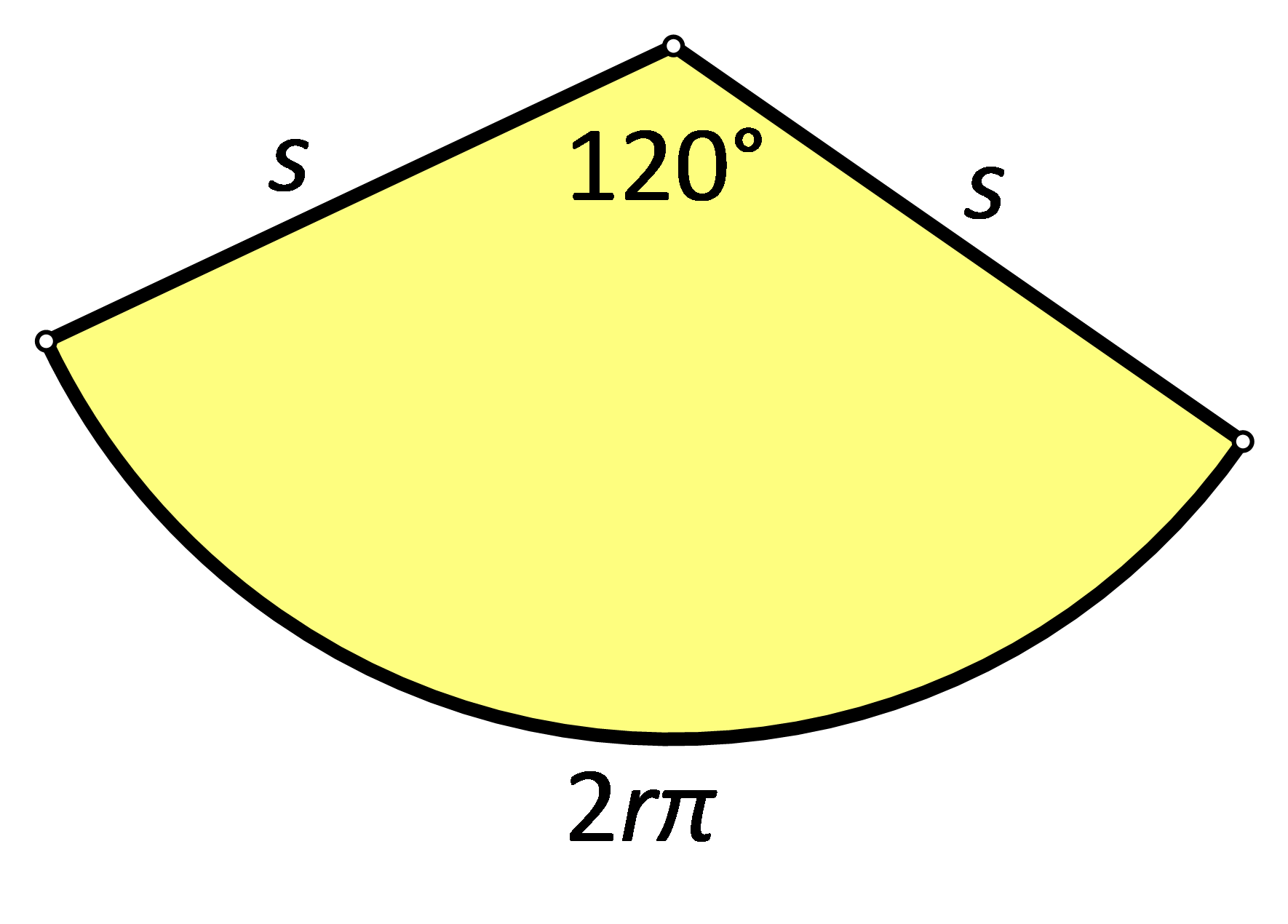 Slika prikazuje plašt stošca sa središnjim kutom veličine 120 stupnjeva.
