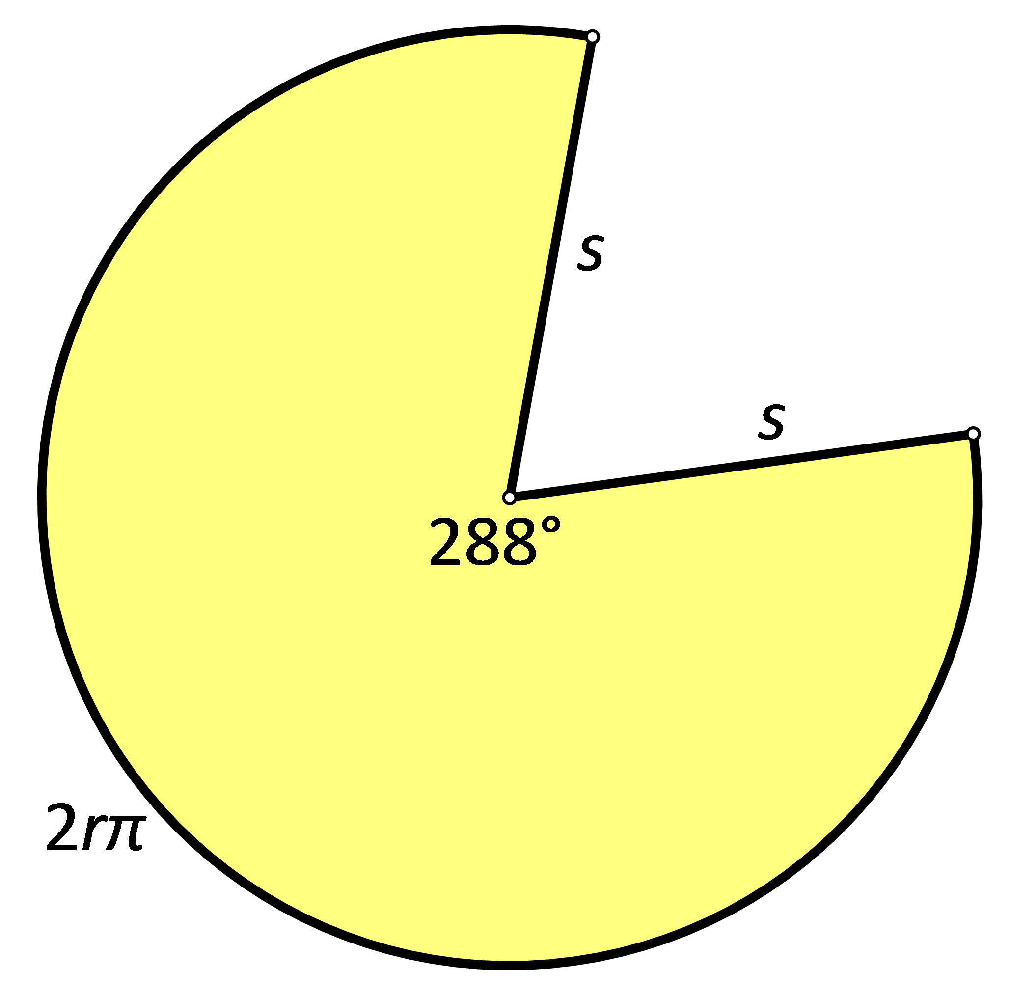 Slika prikazuje plašt stošca sa središnjim kutom veličine 288 stupnjeva.