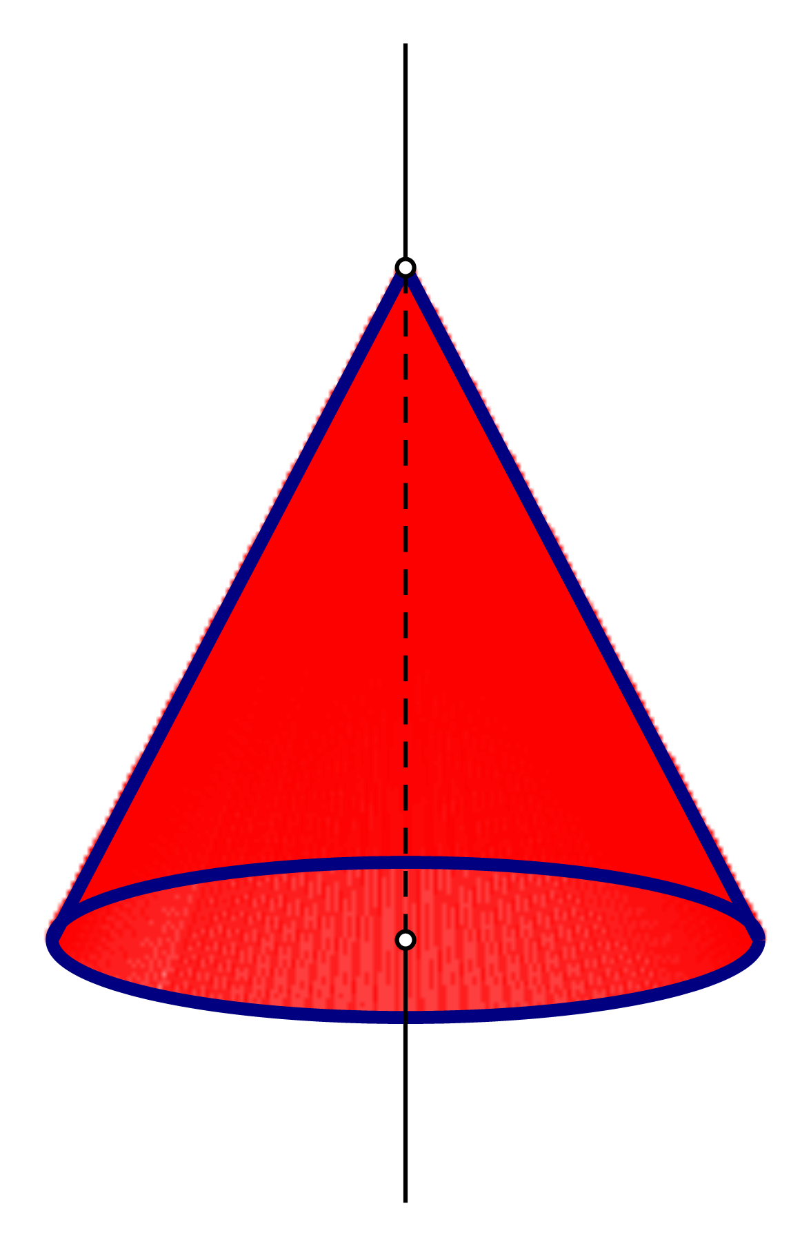 Slika prikazuje stožac s ucrtanom osi.
