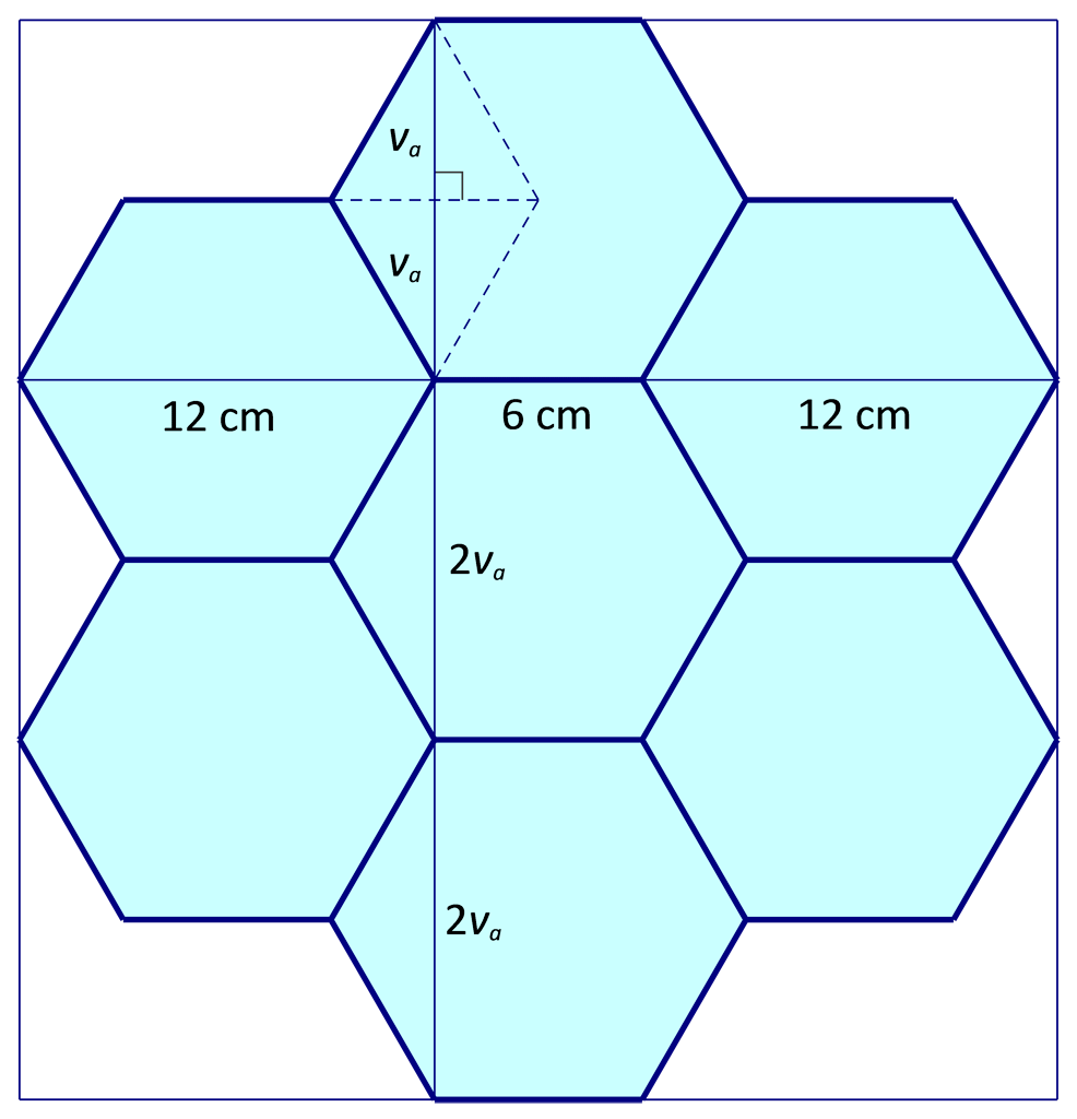Crtež prikazuje stolnjak sastavljen od 7 sukladnih pravilnih šesterokuta-uokviren u pravokutnik. Upisani su podaci potrebni za rješavanje zadatka.