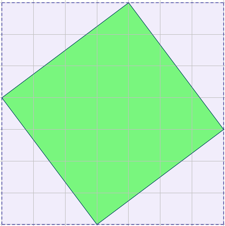 Na slici je prikaz kvadrata postavljen dijagonalno u pravokutnoj mreži površine 25 .
