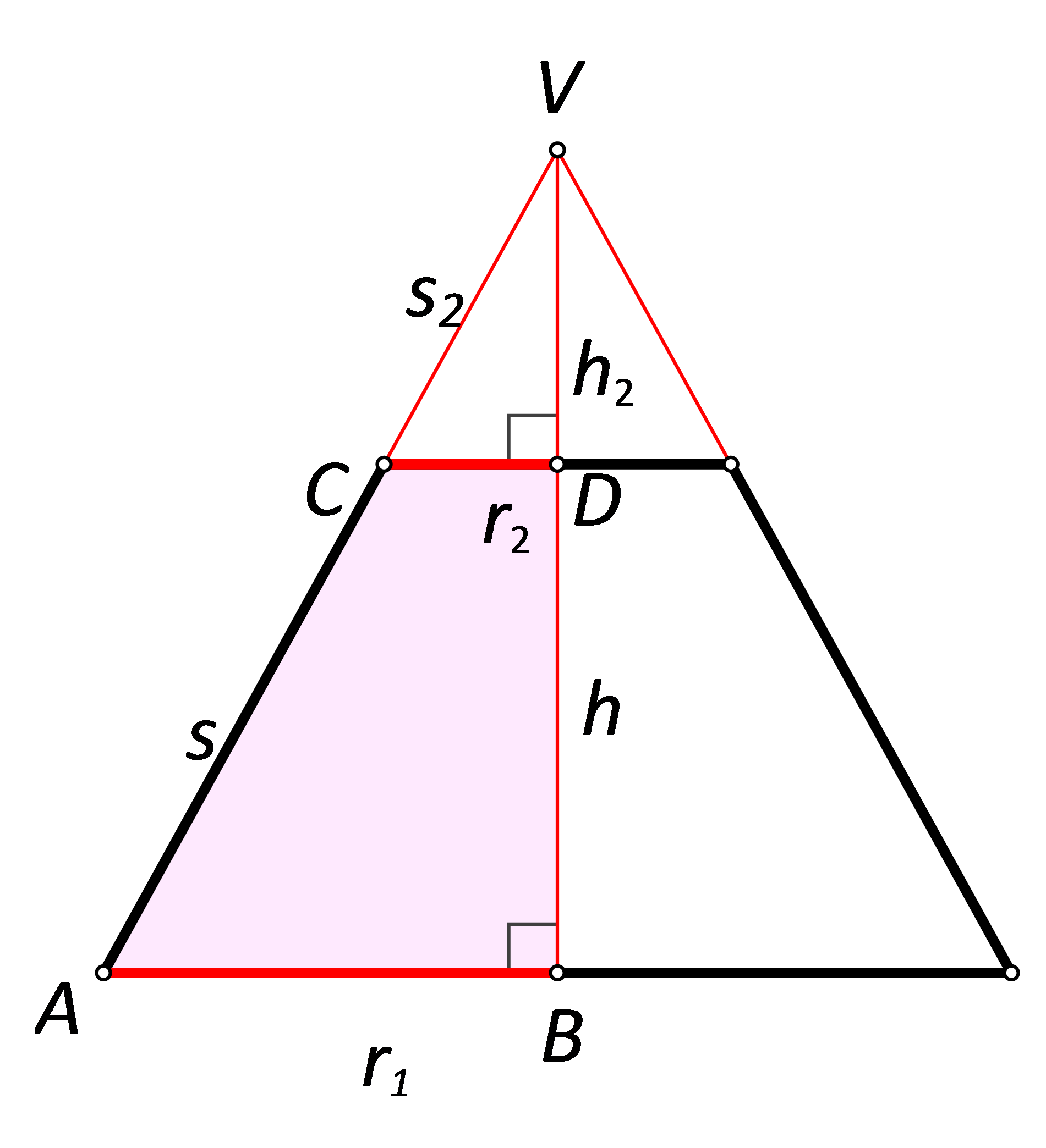 Slika prikazuje presjek i nadopunu krnjeg stošca.