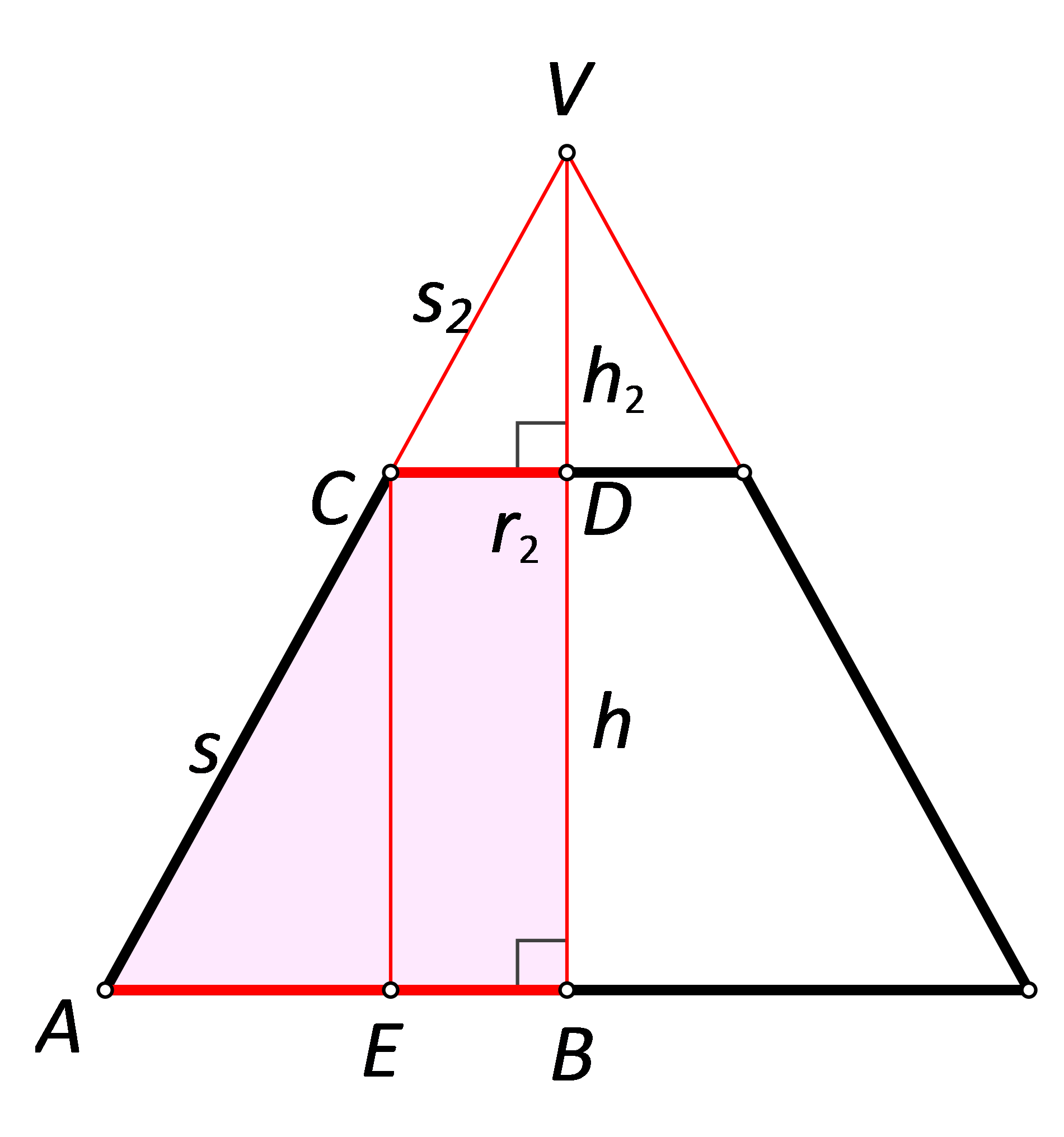 Slika prikazuje slične trokute u krnjem stošcu.