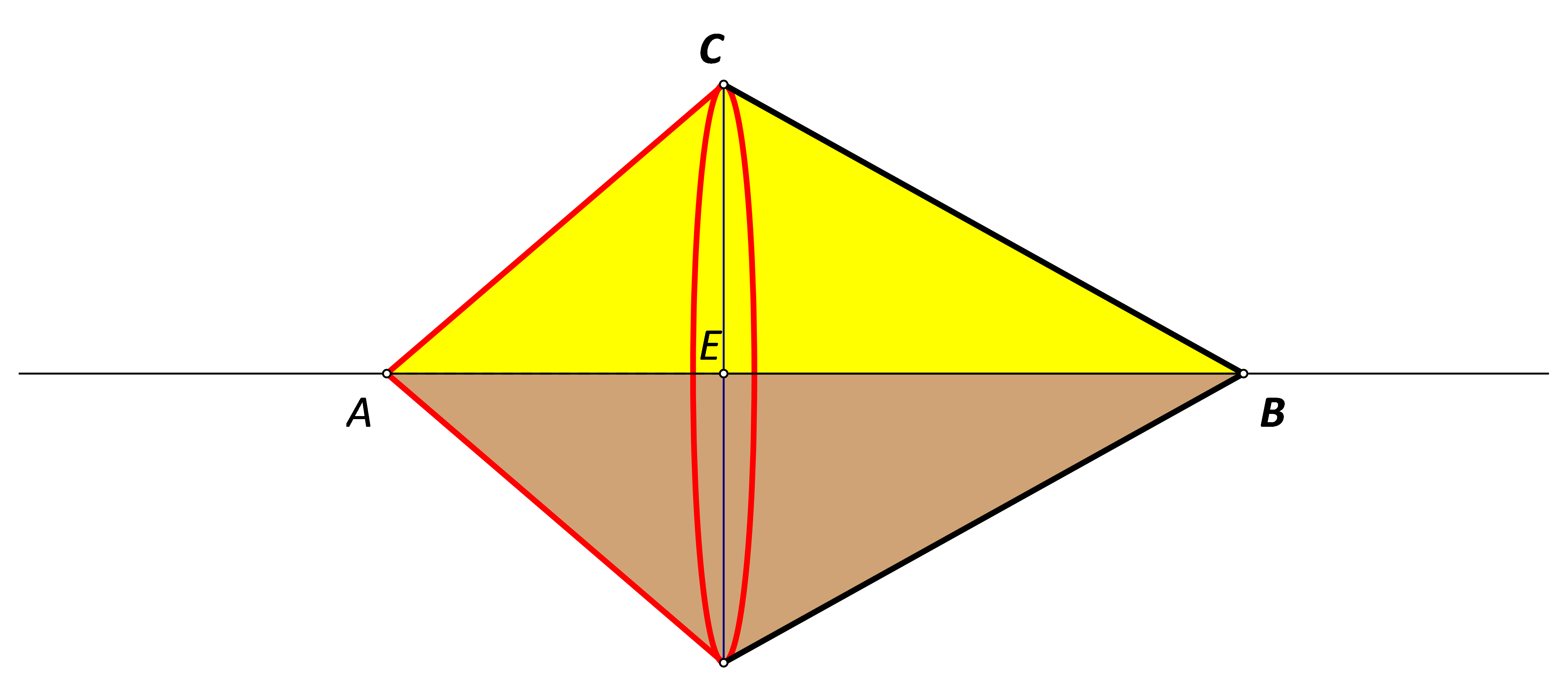 Slika prikazuje dvostruki stožac sa zajedničkom bazom.