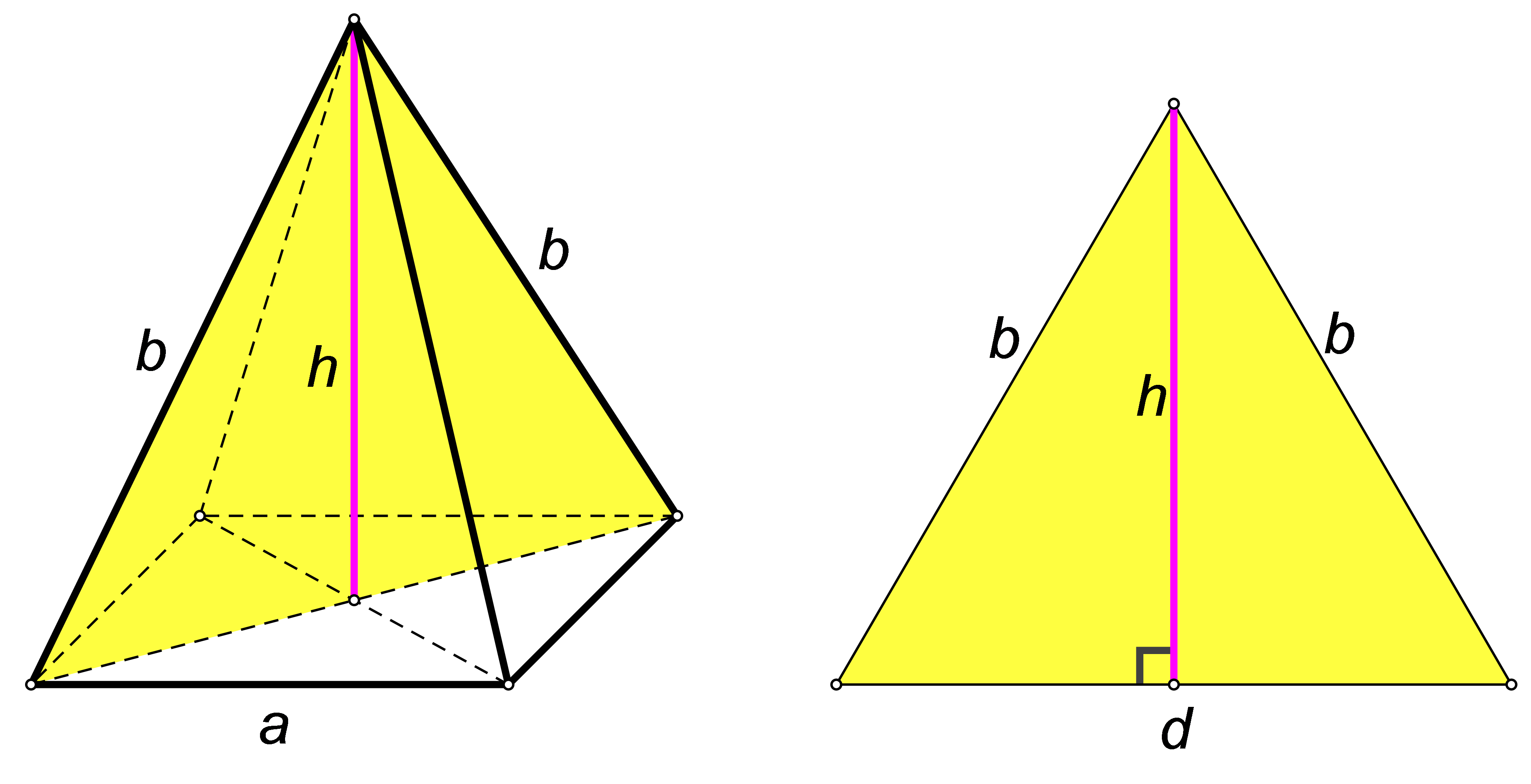 Slika prikazuje dijagonalni presjek pravilne četverostrane piramide.