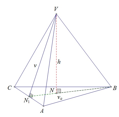 Na slici je prikazana pravilna trostrana piramida s istaknutim visinama baze, pobočke i piramide same