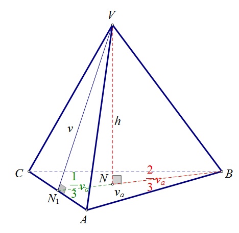 Slika prikazuje prostorni prikaz baze pravilne trostrane piramide