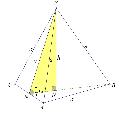 Slika prikazuje tetraedar s istaknutim pravokutnim trokutom s katetom koja je visina piramide i hipotenuzom koja je visina pobočke