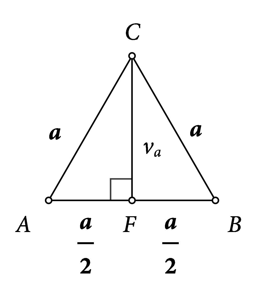 Na slici je jednakostraničan trokut ABC i njegova visina CF. Trokut je podijeljen na dva sukladna pravokutna trokuta ACF i BCF.