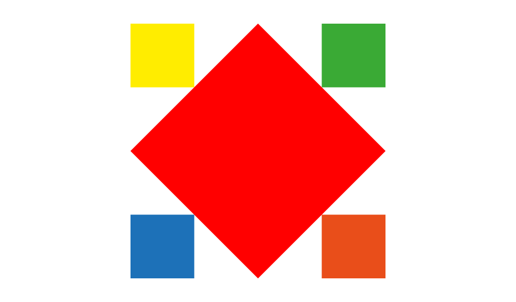 Jedan veći kvadrat okružen sa četiri manja sukladna kvadrata.