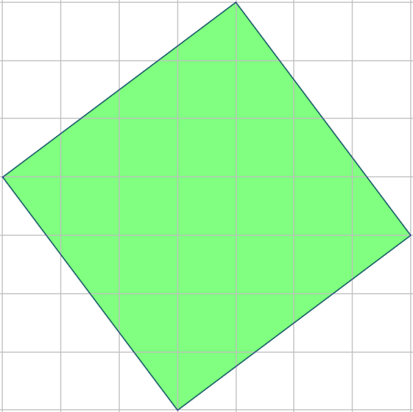 Na slici je prikaz kvadrata postavljen dijagonalno u pravokutnoj mreži površine 25. .