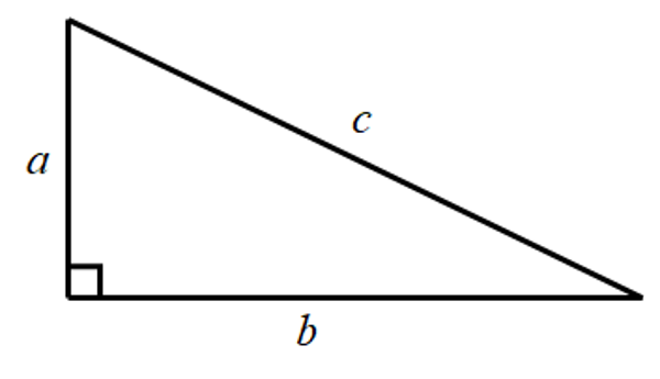 Slika prikazuje pravokutni trokut s katetama a i b te hipotenuzom c