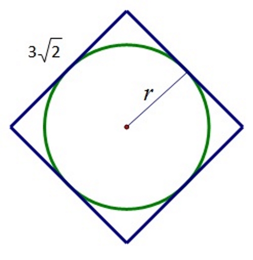 Slika prikazuje krug upisan u kvadrat površine 18 kvadratnih metara s istaknutom duljinom stranice kvadrata
