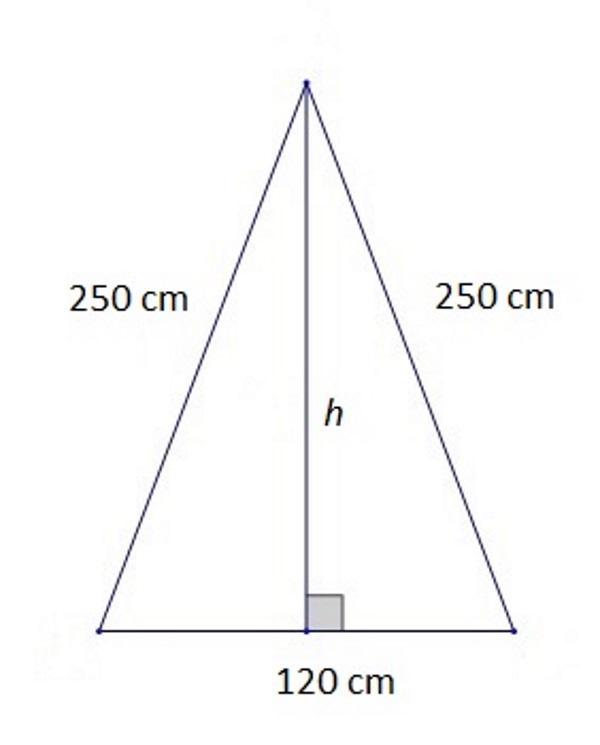 Na slici je prikaz jednakokračnog trokuta s istaknutim duljinama krakova 250 cm i osnovica 120 cm.
