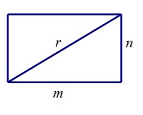Slika prikazuje pravokutnik sa stranicama duljine m i n i dijagonalom duljine r
