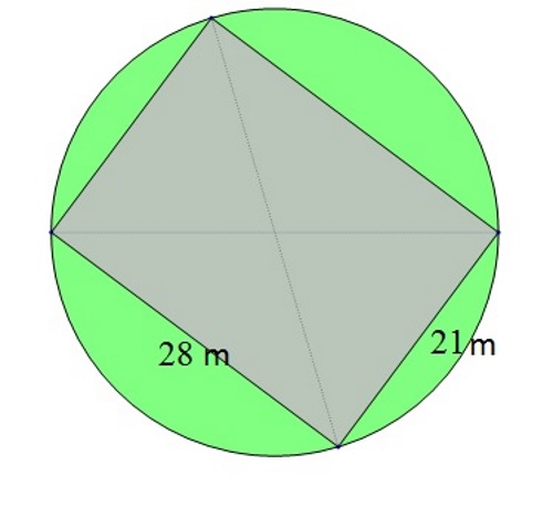 Na slici je prikazan pravokutnik sa zadanim duljinama stranica, 28 m i 21 m koji je upisan u krug.