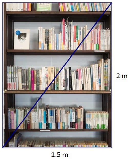 Fotografija prikazuje dio police za knjige širine 1.5 metra i visine 2 metra s ucrtanom dijagonalom.