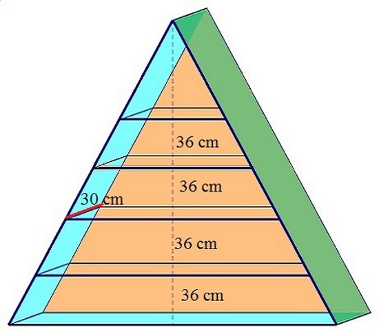 Na slici je ormar oblika jednakostraničnog trokuta unutar kojega su na jednakim razmacima složene četiri police. Razmak između polica je 36 cm..