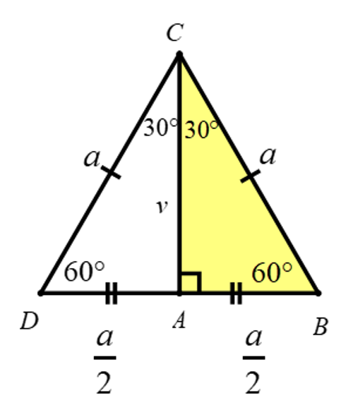 Slika prikazuje 30, 60, 90 trokut.