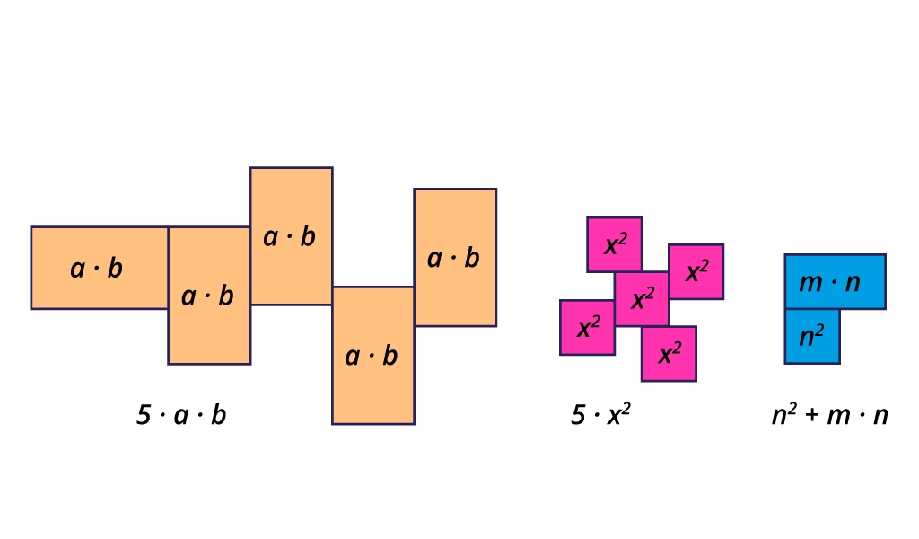 Površine koje se sastoje od: 5 sukladnih pravokutnika, 5 sukladnih kvadrata, te kvadrata i pravokutnika