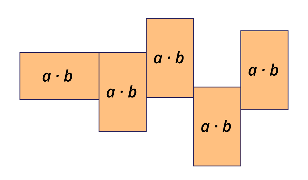 Slika prikazuje neki položaj pet jednakih pravokutnih strunjača.