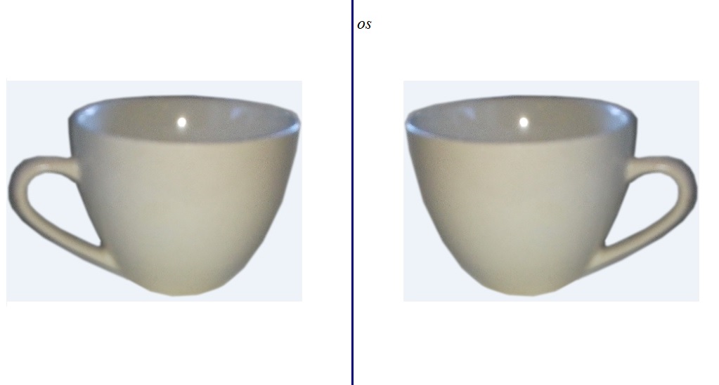 Slika prikazuje dvije osnosimetrično postavljene šalice